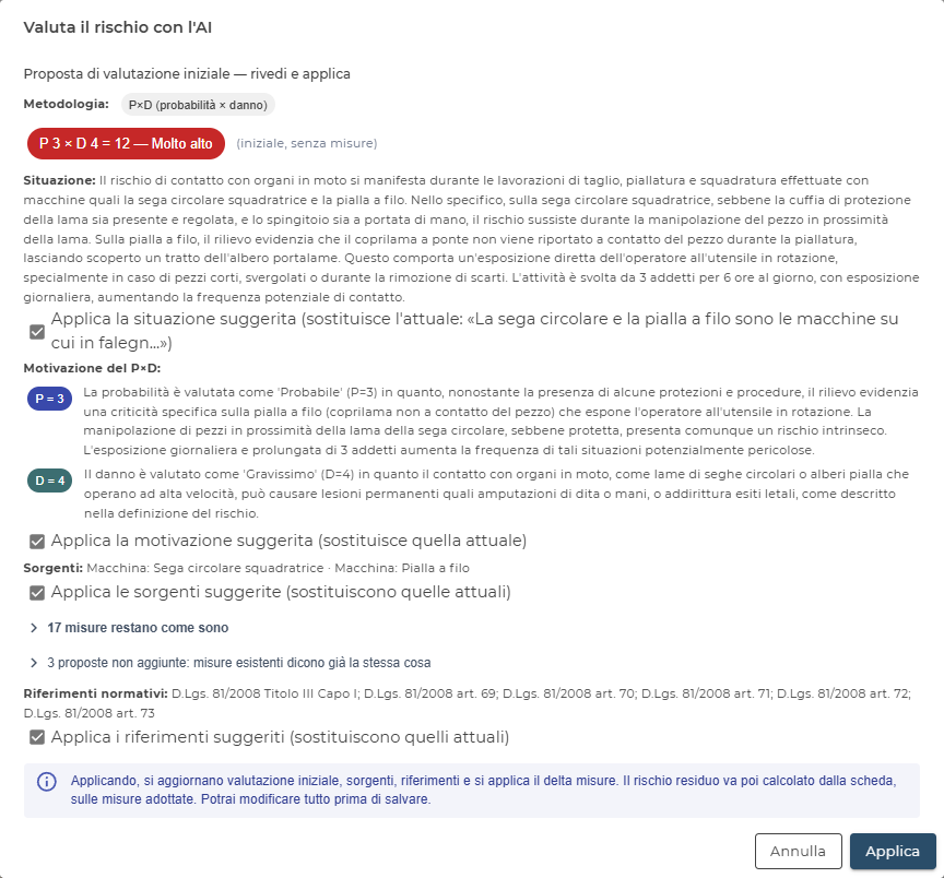 Finestra «Valuta il rischio con l'AI»: proposta di stima P 3 × D 4 con situazione, motivazione, sorgenti e riferimenti normativi